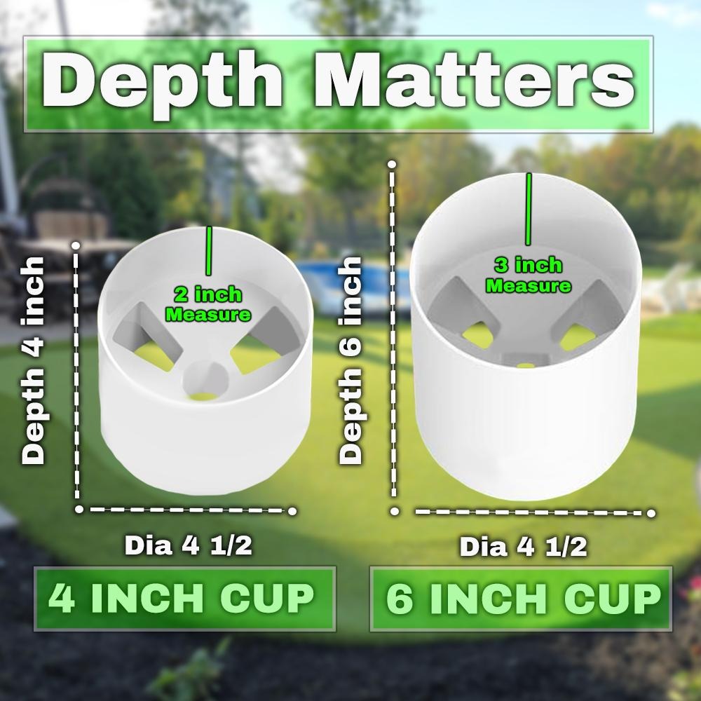 Adjustable Golf Cup Insert